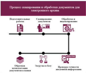 1468998961