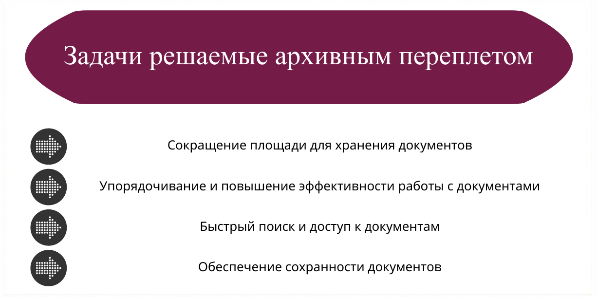 Архив плюс. Систематизация документов в архиве. Задачи систематизации документов. Как систематизировать документы. Систематизация и хранение бухгалтерских документов.