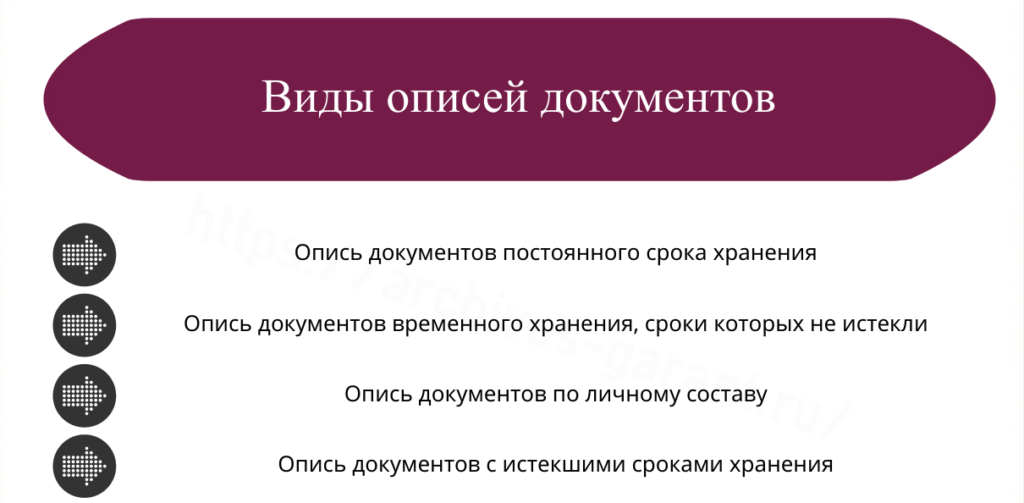 Перечень документов 5. Виды описей.