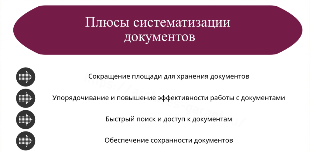 Систематизация документов определение. Систематизация документов. Принципы систематизации документов в дело.